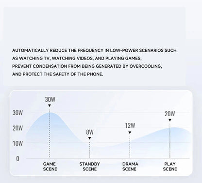 Flydigi B8X Cellphone Cooler Frequency Conversion Super Heat Dissipation Magnetic Radiator RGB Light For iPhone iPad Android