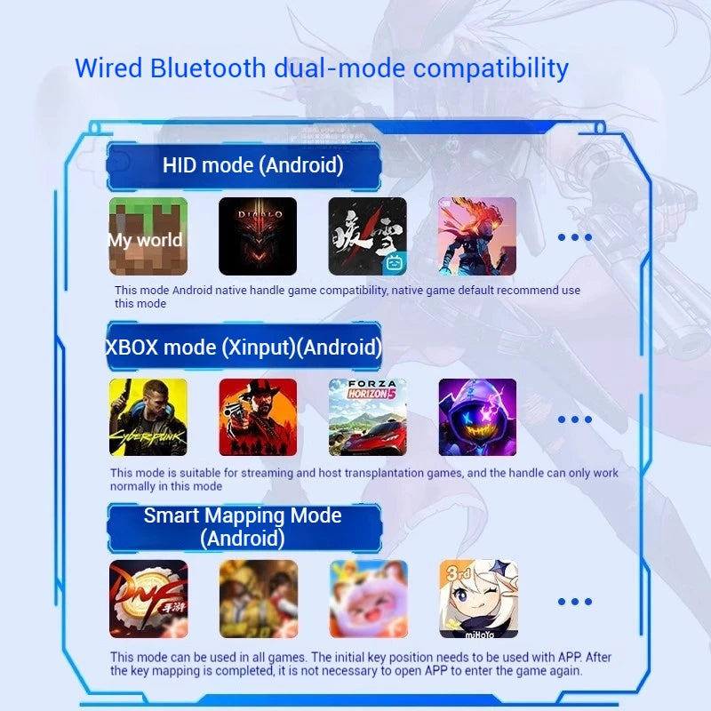 Memo S3 Gamepad Type-C Mobile Phone Controller Hall Effect Stretching Handle Stick Joystick Android Ps Cloud Game Customized