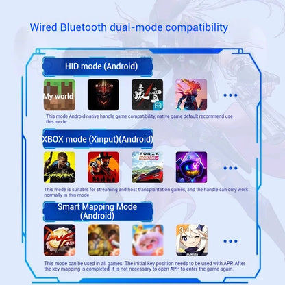 Memo S3 Gamepad Type-C Mobile Phone Controller Hall Effect Stretching Handle Stick Joystick Android Ps Cloud Game Customized