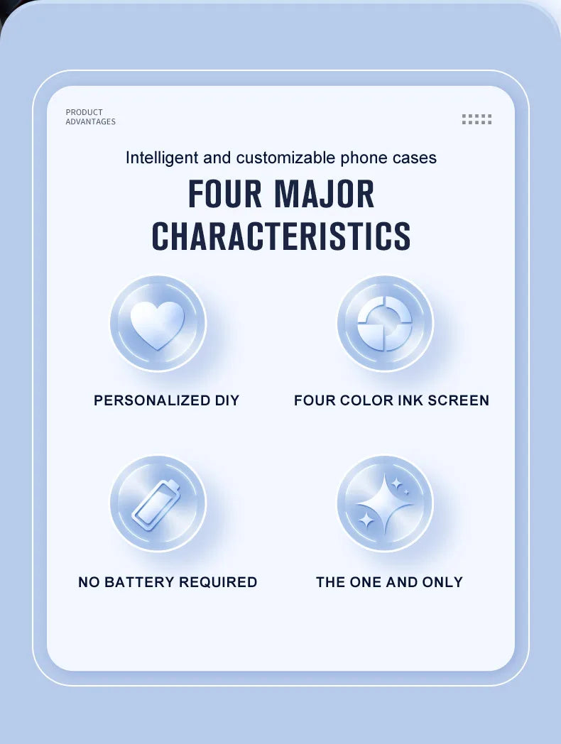 4-Inch NFC E-Ink Screen Phone Case – DIY Smart Cover for iPhone 13/14/15/16 Pro Max