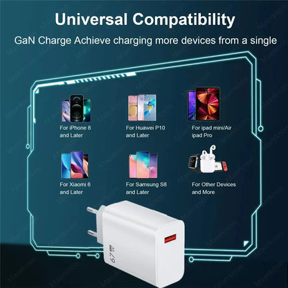 67W USB GaN Charger Fast Charging EU/US Plug Phone Power Adapter For iPhone Samsung Xiaomi Huawei 10A Type C Quick Charge Cable